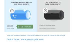 MUN vs HDPE 11