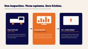 Data Flow 2