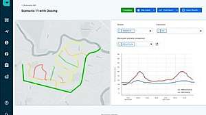 Envirosuite 4