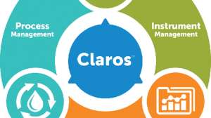 Hach Claros Water Intelligence System