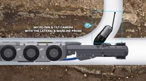 LAMP II with Micro Extended 2024