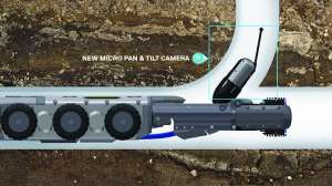 LAMP II with Micro Extended8