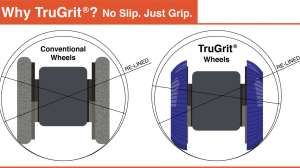Tru Grit 1 01 11