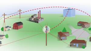 Aclara starnetwork 2014