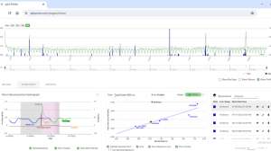 Ads environmental services sliicer software