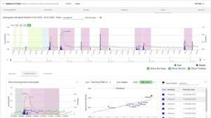Ads environmental services sliicer software suite