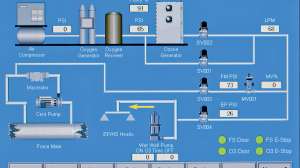 Anue Water Technologies Flo Spec Control Software