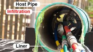 Avanti international av 100
