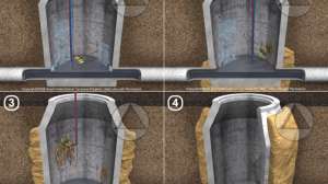 Avanti international injection grouts