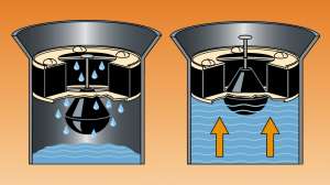 Blog float 300 1000 800 171030 085953