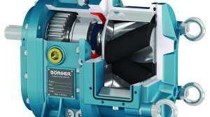 Boerger blueline rotary lobe pumps