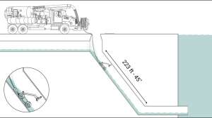 Can ex technologies case study