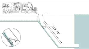 Can ex technologies case study large