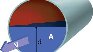 Diagram001 pipe drawing