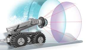 Digisewer inpipe