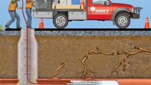Dukeys root control razorooter ii 171027 144508