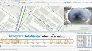 Electro Scan Innovyze