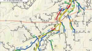 Figure 4 condition score