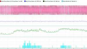 Flowworks Pump Station Calculator