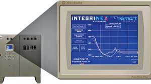 Gorman rupp integrinex advanced