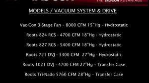 Hydroexcavation questions 171030 110505