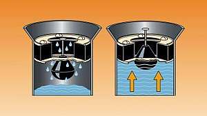 Normal floodguard floatart 171030 090024