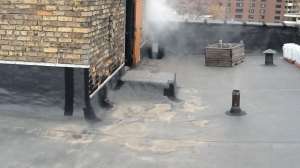 Smoke Testing