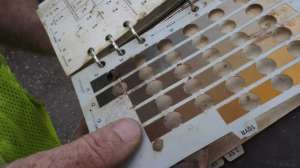 Soil Types