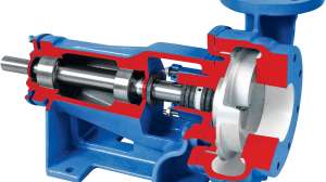 Vertiflo Pump 1400