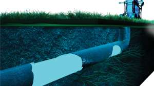 Waterline Renewal Technologies Lightray Lr3 Led Uv