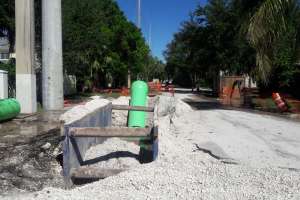 Analyzing Hazards on the Job