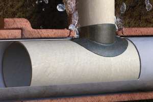Pipeline Rehabilitation and Relining