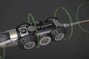 Video ROVVER X quickchange