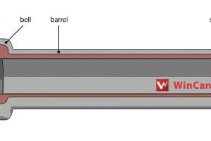 Pipe features 2