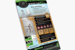 Confined Space Entry Safety Poster