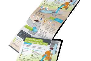 CIPP ASTM Standards Poster