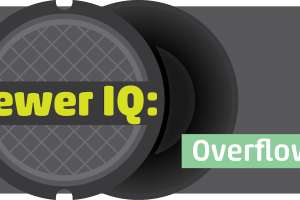 Sewer IQ Overflows