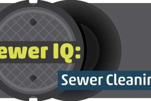 Sewer IQ Sewer Cleaning