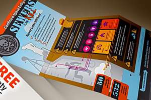 Confined space poster