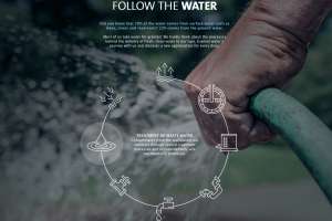 Screen Shot 2017 03 17 At 3 19 29 Pm