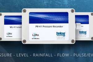 Telog 41 series 171030 140318