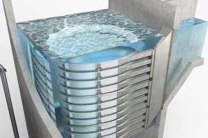 Head Cell Performance