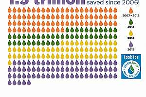 Trillion 1 171030 090119