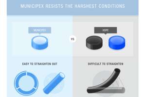 MUN vs HDPE 6