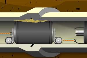 CUES LOCK Infiltration After