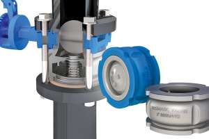 Flomatic wafer valves