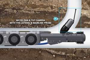 LAMP II with Micro Extended 2024