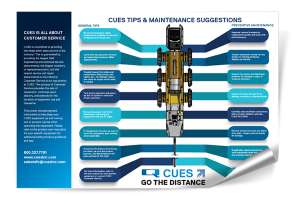 Maintenance Poster 03