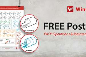 Operations and maintenance poster