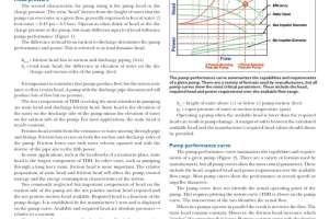 Flow, Pressure and Pump Performance